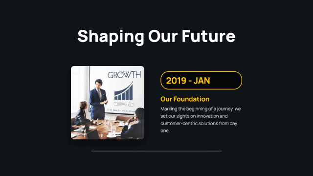 Corporate History Timeline Reveal AI motion template preview