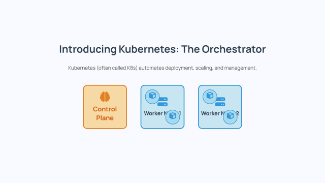 Kubernetes Architecture Explainer AI motion template preview