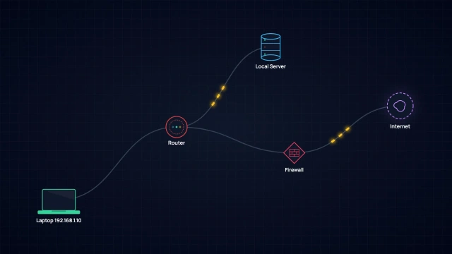 Network Data Flow Visualization AI motion template preview
