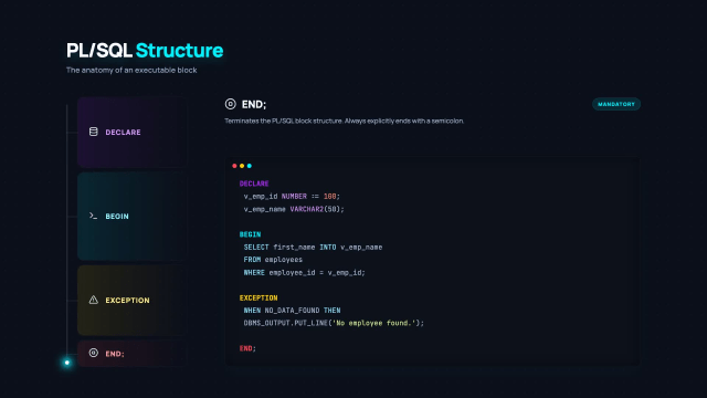 PL/SQL Code Block Structure AI motion template preview